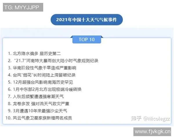 全球气候变化加剧极端天气事件,各国应对措施逐步升级影响深远